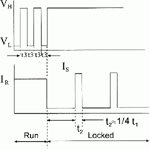 5103-121