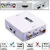 PEVODNK ANALOG AUDIO+VIDEO/HDMI