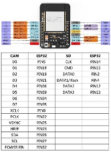 5505-2582